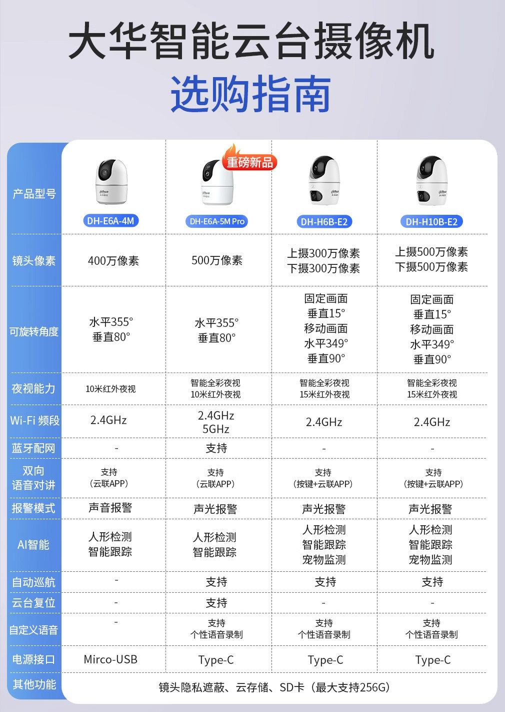 20260510043651261.jpg